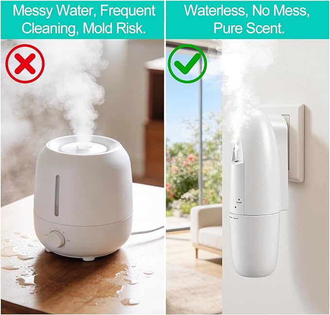 Plug-in Waterless Essential Oil Diffuser, 400-800 Sq.Ft Smart Nebulizing Scent Air Machine with App Control (Bluetooth), 100ml Capacity, Leak-Proof & Residue-Free, for Home, Hotel, Office, Spa