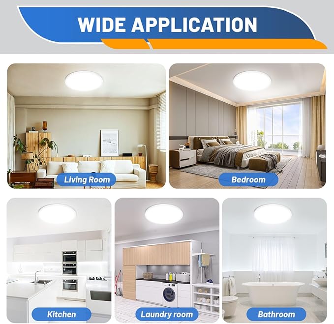 Allsmartlife LED Flush Mount Ceiling Light Fixture, 12inch 24W 2880lm CCT 3000K/4000K/6500K Thin Round Flat Panel Light Surface Mount for Kitchen, Bedroom, Laundry. Dimmable Ceiling Lamp