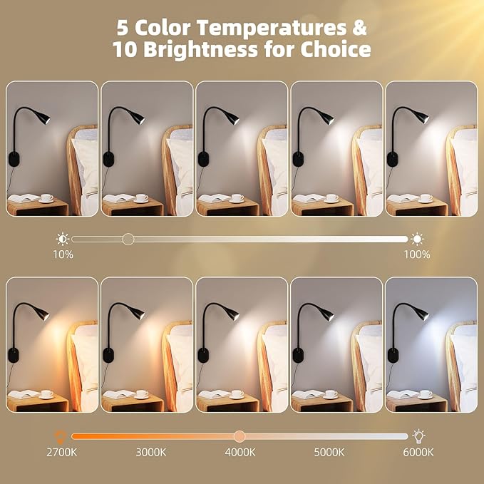 Wall-Mounted LED Bedside Reading Light with USB Charging Port, 10-Level Dimmable & Adjustable 5 Color, Plug-in Adhesive Night Lamp for Books in Bed, Eye-Caring Bedroom Lighting (Black)