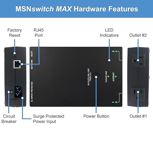 MSNswitch MAX 2-Outlet Internet Enabled Power Switch with Auto Reboot, Power Metering, Surge Protection & Noise Filtration - Ethernet & WiFi - Control via Smartphone, Cloud or API (Model UIS-801bc)