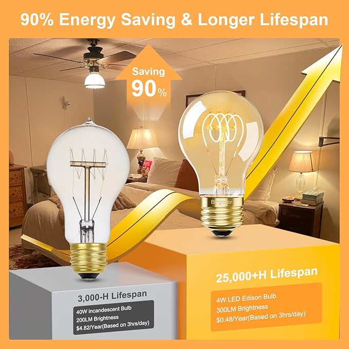 A19 Vintage LED Edison Light Bulbs 40 Watt, 4-Pack Dimmable A19 4W LED 2500K Warm White Light Bulbs, E26 Base, 4W Equal 40 Watt Incandescent Bulbs, Decorative Antique Bulb, 300LM