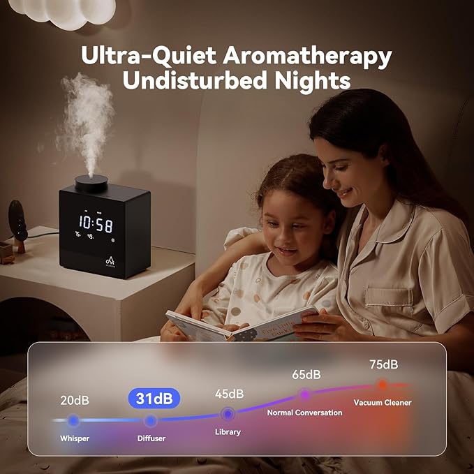 2026 Smart Waterless Diffuser, 2000 Sq.Ft Cold Air Scent Diffuser with Clock & Environmental Display | 7 Fragrance Levels, 9 Timer Settings, Hotel Collection Diffuser for Home & Large Rooms (Black)