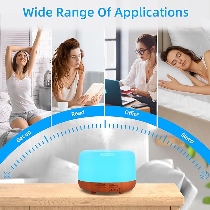 300ML Essential Oil Diffuser,Small Room Aromatherapy Diffuser, Quiet 8H Operation, 7-Color LED Light, 4 Timer, Remote Control, Auto-Off, for Bedroom, Living Room, Kitchen, Yoga, Gifts