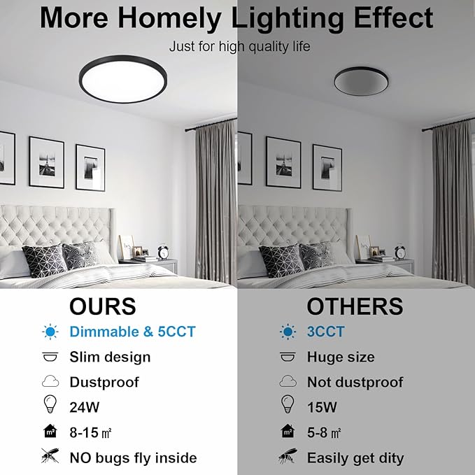 DLLT LED Flush Mount Ceiling Light: 12 inch Super Slim Dimmable & 5CCT (2700-6000K) Kitchen Lighting Fixtures Ceiling - 24W Black Low Profile Ceiling Lamp for Bedroom Garage Hallway