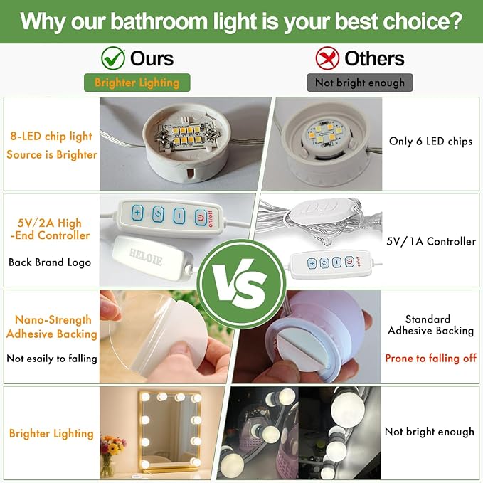 Led Vanity Mirror Lights,Vanity Lights for Makeup Dressing Mirror Lighting,10 Dimmable Bulbs,Adjustable Light Color & Brightness,USB Cable,Mirror not Included
