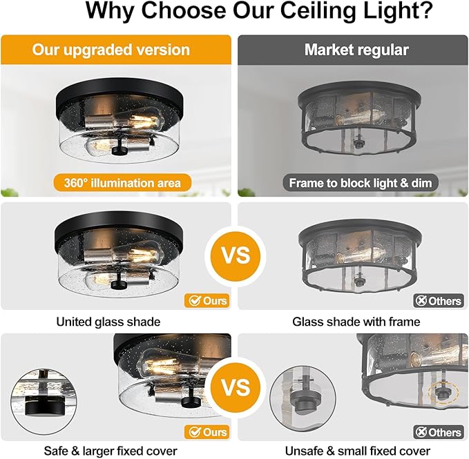 Flush Mount Ceiling Light Fixtures, 2-Light Black and Silver Ceiling Mount for Farmhouse with Seeded Glass Lampshade, Industrial Flush Mount Light Fixture for Hallway, Kitchen, Entryway and Foyer