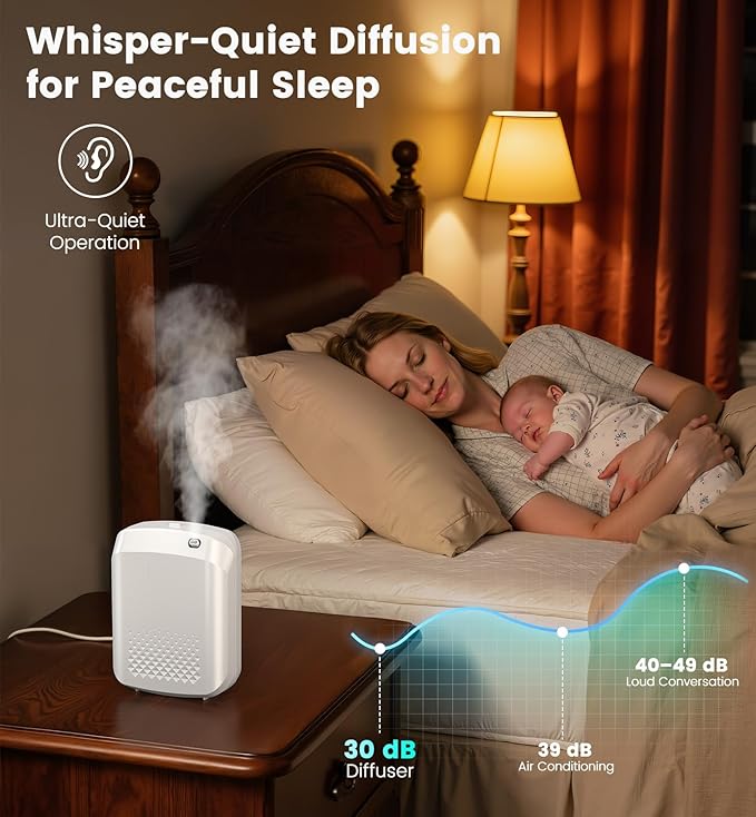 Waterless Essential Oil Diffuser 3000 Sq.Ft Coverage for Large Home Hotel Office, 400ml Cold Air Scent Machine, Bluetooth App Control, No-Noise Aroma Diffuser Wall Mount Gift for Mom for Her