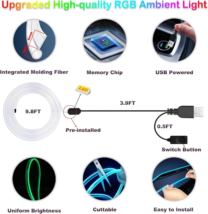 Interior Car LED Strip Lights, RGB USB Car Ambient Lighting, Car Accessories Fiber Optifc Lights Sync to Music (1 LED/118 inches)