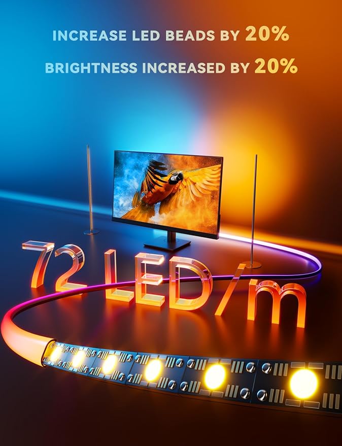 Soleil X6 LED Monitor Backlight for PC & Mac, Strip Light Sync to 24″-34″ Screens, Ambient Lighting for Games/Movies/Music, Dual USB Ports, Software Control with Built-in AI Function (For 24″ Monitor)