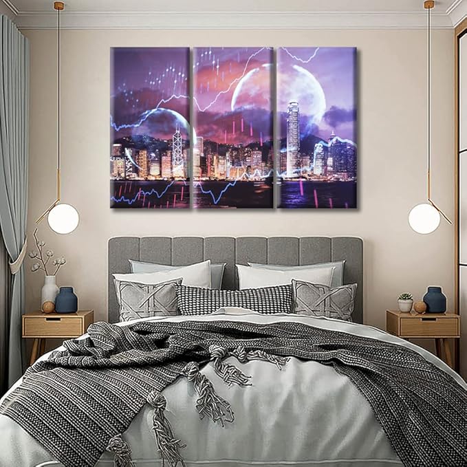 Forex Chart Drawings Over Cityscape Artwork Wall Decor 3 Pieces Trading Graph on the Cityscape at Night Background Paintings Wall Decor for Bedroom, Living Room, Office. Ready to Hang (60"Wx40"H)