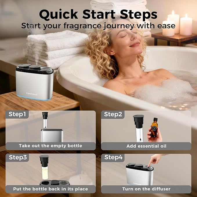 Smart Waterless Essential Oil Diffuser with Dual Nozzle & App Control, Cold Air Tech Diffuser for 1500 Sq Ft, with 4 Timer & Mist Levels, Hotel Scent Diffuser for Home & Office