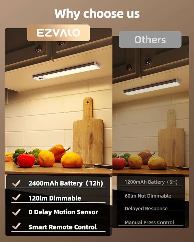 EZVALO 3-Pack Under Cabinet Lighting, 2400mAh Motion Sensor Light, LED Closet Lights Wireless, 3000K Dimmable, Timer, Magnetic, with Remote Control for Kitchen, Closet, Stair