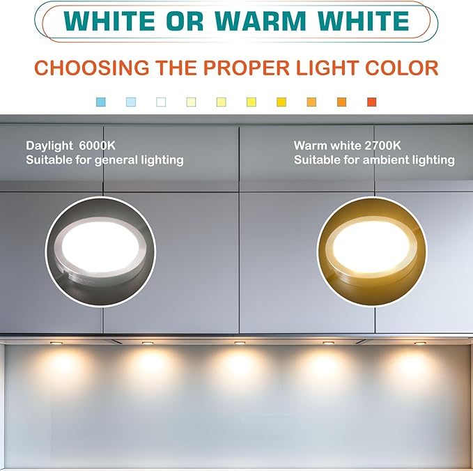 Under Bar Lighting, Workspace Accent Light Kit, 120V Cabinet LED Puck, Daisy Chained Linkable, Plug-in & Hardwiring, Wireless RF Remote Control Dimmable, White Cables, Daylight, 10 Lights