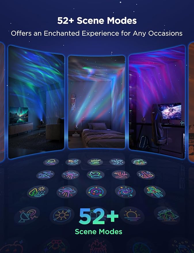 Govee Star Light Projector with 3 Aurora Flowing Effects, Works with Matter, Alexa and Google Assistant, 52 Scene Modes, 18 White Noise Options, LED Night Light Projector for Bedroom, Without Plug