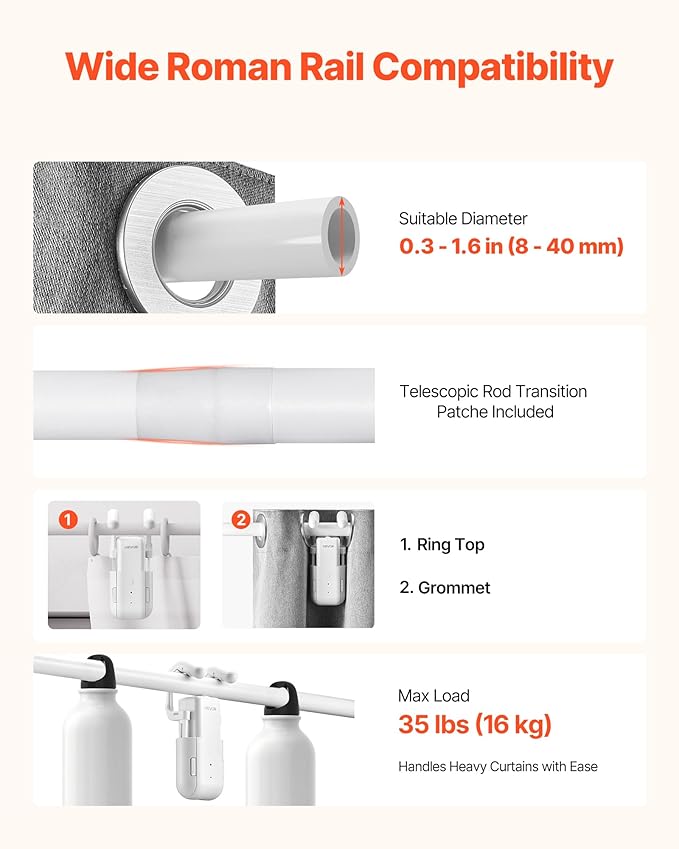 VEVOR Automatic Curtain Opener, APP and Remote Control, Hub Included, Electric Smart Curtain Opener Compatible with Alexa and Google Home, Timed Opening and Closing, Silent Mode, for Roman Rods