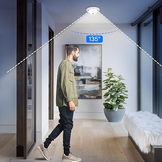 Energetic 4.7 Inch Motion Sensor Closet Ceiling Lights, LED Under Cabinet Lights Wired, Flush Mount Ceiling Lighting Fixtures for Bedroom, Kitchen, Hallway, Wet Location, 120V, 5000K, White, 2 Pack
