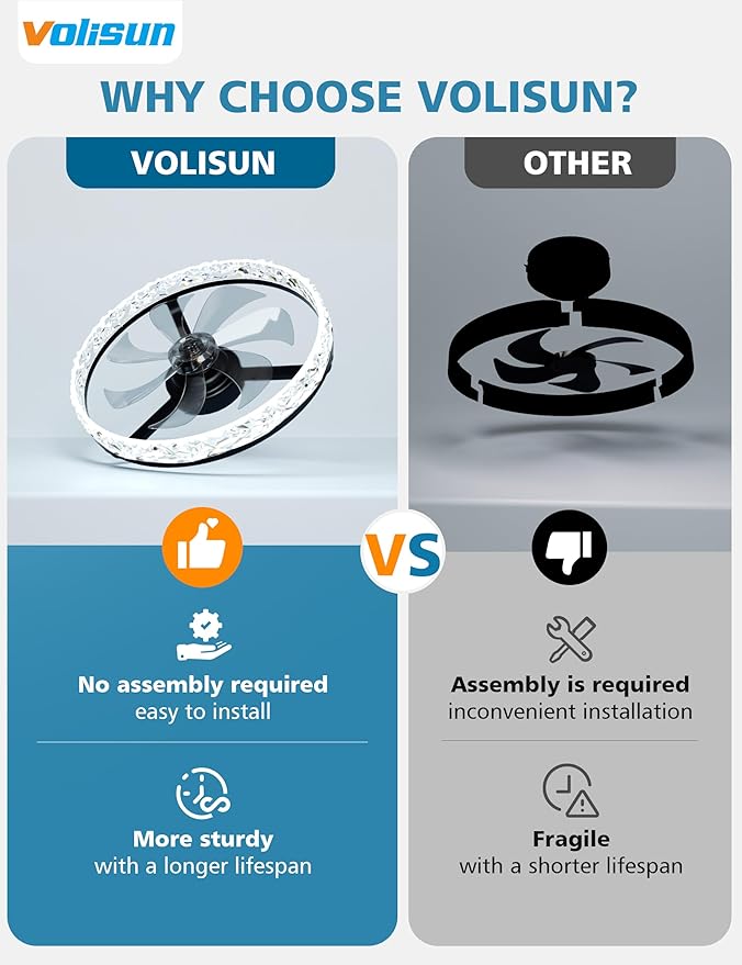 VOLISUN Low Profile Ceiling Fan with Lights and Remote, 20in Modern Ceiling Fans Flush Mount, 3000K-6500K Dimmable Bladeless LED Fan Light, Black Fandelier Ceiling Fans with Lights for Bedroom