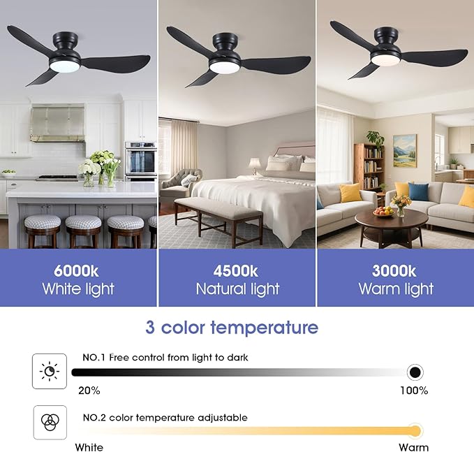 46 Inch Flush Mount Ceiling Fan with Light, 3 Reversible Blades, Remote & APP Control, 3 CCT Dimmable for Bedroom Living Room, Black