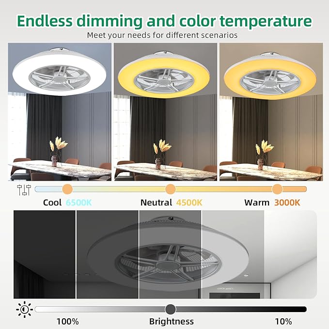 Low Profile Ceiling Fan with Light, Enclosed Bladeless Ceiling Fan, Bluetooth Speaker, 6 Speeds Reversible, Stepless Dimming, Smart Flush Mount Ceiling Light for Bedroom, Kids Room and Living Room 22"