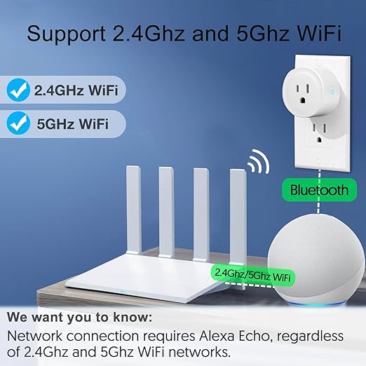 ExIoTy Smart Plug, Works with Alexa Only, Simple Setup with One Voice Command, Voice Control, Remote Control, Timer & Schedule & Group Controller, (Note: 𝘼𝙡𝙚𝙭𝙖 𝙙𝙚𝙫𝙞𝙘𝙚 𝙧𝙚𝙦𝙪𝙞𝙧𝙚𝙙)