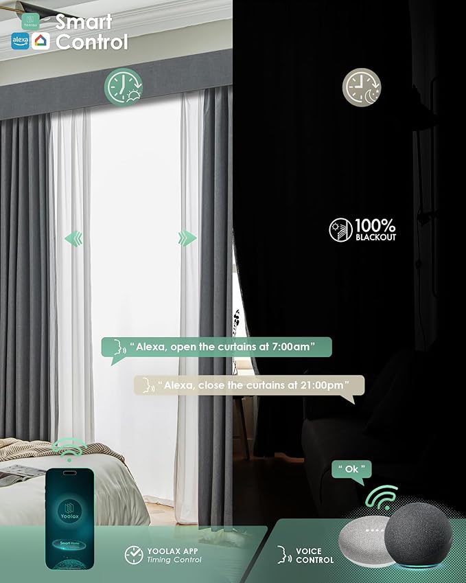 Yoolax Smart Retractable Curtain Compatible with Alexa and Google Home, Motorized Curtain Hardwired with Remote Customized Size (Woven Grey)