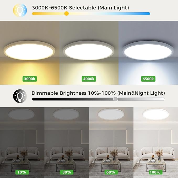 zemty 23 Inch LED Ceiling Light with Night Light 1800K, 50W 5000lm 3000K/4000K/6500K Dimmable Light Fixtures with Remote Control, Low Profile Ceiling Lamp for Bedroom LivingRoom Bathroom Kitchen-White