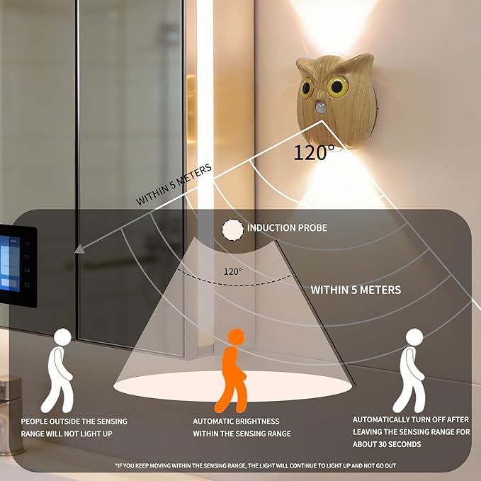 Motion Sensor Wall Light: 1200mAh Rechargeable Wall Sconce 2pcs Magnetic Stair Lights Indoor Wireless Wall Sconces Night Light for Bedroom Hallway Stairs Home Decor (Wood Grain)