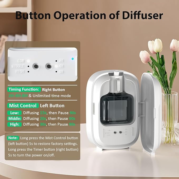Waterless Oil Diffuser,Smart Aromatherapy Scent Diffuser Air Machine with APP & Timer|Whole House Oil Diffusers for Home,Office, Hotel Collection Use,Cover up to 1500 sq.ft-150ML,Compact,Ivory