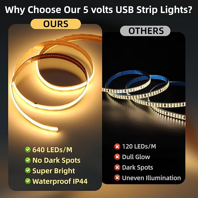 5V USB LED Strip Light 3.28ft Under Cabinet Tape Lights 1m Dimmable COB LED Lights 640LEDs 6000K White Cuttable LED Light Strip for Bedroom Sewing Machine DIY Lighting TV Backlight