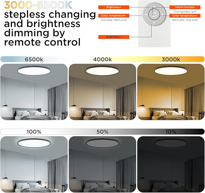 TALOYA Flush Mount Ceiling Light with Remote,3000K-6500K Adjustable,2000K Nightlight,15.8 Inch, Led Low Profile Ceiling Lights for Bedroom, Living Room, Kitchen, Black
