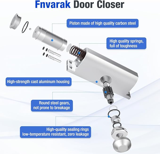 Automatic Door Closer, Adjustable Grade 3 Size Spring Hydraulic, Heavy Duty Door Closer for Commercial and Residential Silver for Doors Weighing 88 to 143 pounds