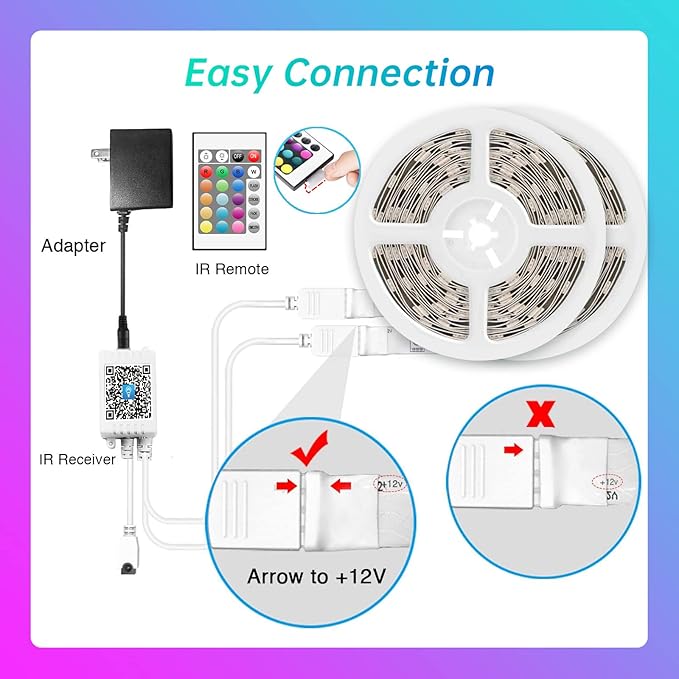 120ft Bluetooth LED Strip Lights,SMD 5050 Music Sync LED Lights Strip,RGB Color Changing LED Lights with Remote,Smart Phone APP Control,LED Lights for Bedroom,Ceiling,Room DIY(APP+Remote +Mic/60ftx2)