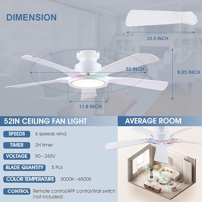 Ceiling Fans with Lights and Remote/APP Control, 52" Low Profile Flush Mount Ceiling Fan with RGB Ring Light & Dimmable, 5 Reversible Curved Blades 3 CCT 6 Speeds for Kids Room Living Room, White