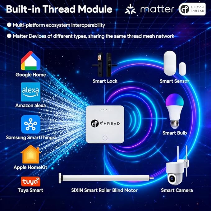 Smart Roller Shade Motor Retrofit Kit Matter Over Thread, Wireless Electric Blind Motor for 1.5" Tube, 2600mAh Rechargeable, Solar Panel, Remote Control, Compatible with Alexa/HomeKit/Google Home