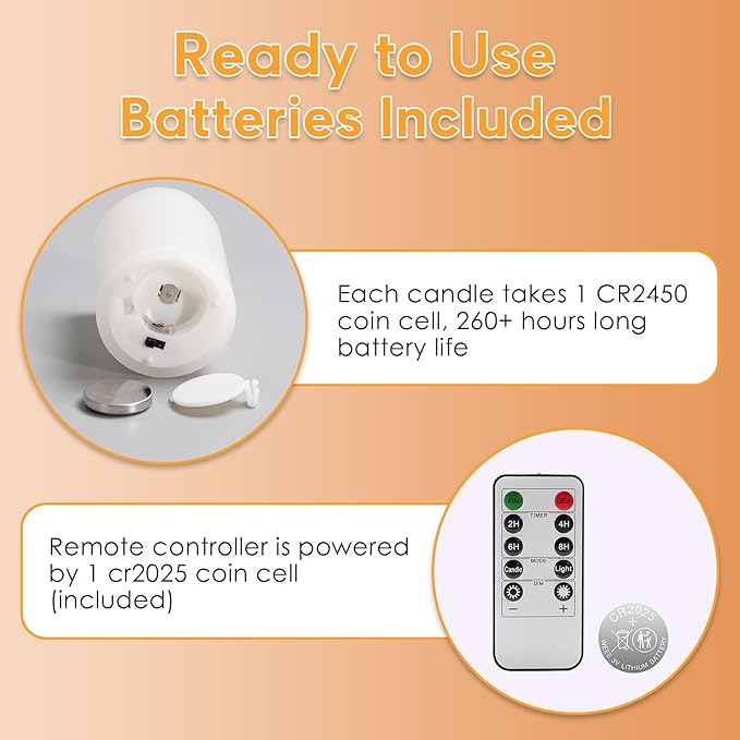 Eywamage White Flameless Votive Candles with Remote Batteries, 2x3 inch Flickering Small LED Wax Pillar Candles 6 Pack