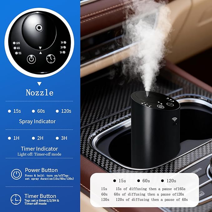 Waterless Essential Oil Diffuser Starter Kit & Waterless Diffuser Bundle, Battery Operated Portable Scent Diffuser, 3 Timers & Mist Levels for Home Car Office Bevel Design(Bluetooth Control)
