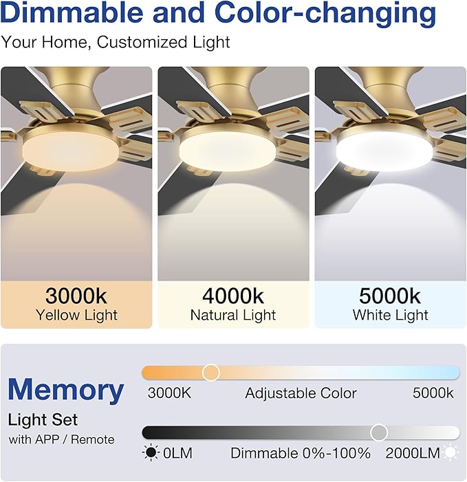 42 Inch Ceiling Fans with Lights,Smart Low Profile Ceiling Fan with Light and Remote Control,Modern Flush Mount Ceiling Fans for Bedroom,Patio,Porch,Outdoor Indoor Use,in Black White and Gold,Quiet