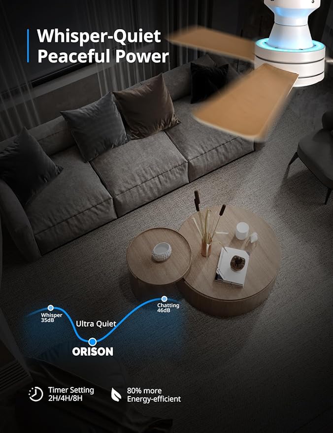Orison Ceiling Fans with Lights – 42" Low Profile Flush Mount, Smart RGB Backlight & Dimmable LED, Alexa & Google Compatible, 6-Speed Reversible, App & Remote Control, Quiet & Energy Saving, White