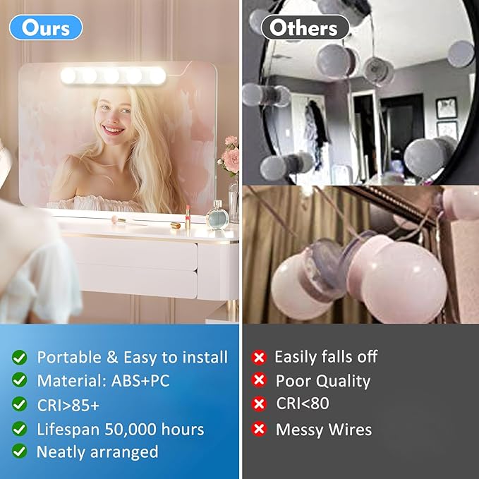 Makeup Light,Portable Led Vanity Lights with 3 Colors Lighting Mode Adjustable & Dimmable for Vanity Table Dressing Room Mirror