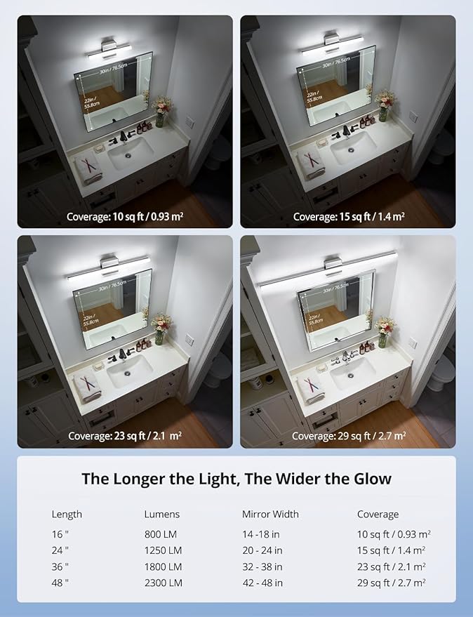 Combuh LED Vanity Lights Bar 24 Inch Bathroom Light Fixtures 14W IP44 Over Mirror Lighting Indoor Wall Sconces Modern Cool White 6000K for Washroom