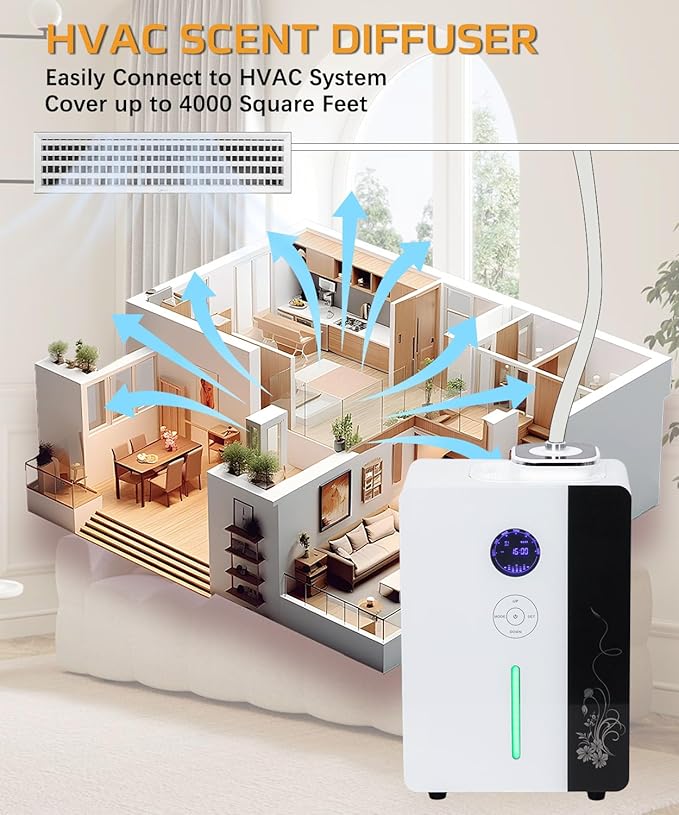 Waterless Diffuser HVAC Scent Diffuser - WiFi & APP & Touch Screen Control 4000 Sq.Ft Coverage - 800ML Essential Oil Diffusers Long Lasting Aroma for Whole House,Office,Hotel,Spa