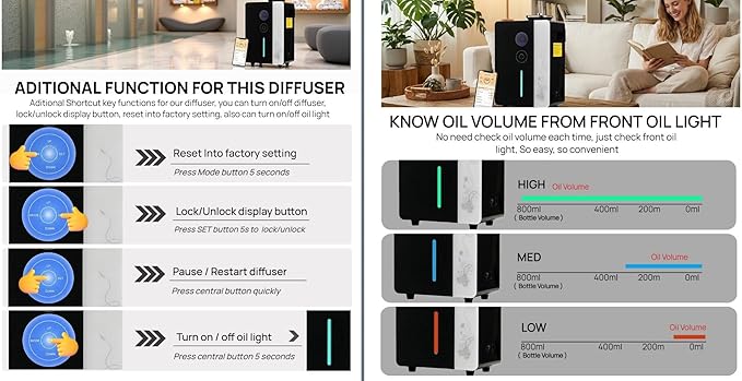 Diffuser - WiFi Air Machine for Home & Commercial Use, Covers 7500 sq. ft., Waterless Cold- Air Nebulizing HVAC Oil Diffuser for Large Room, Hotel, Spa, Office