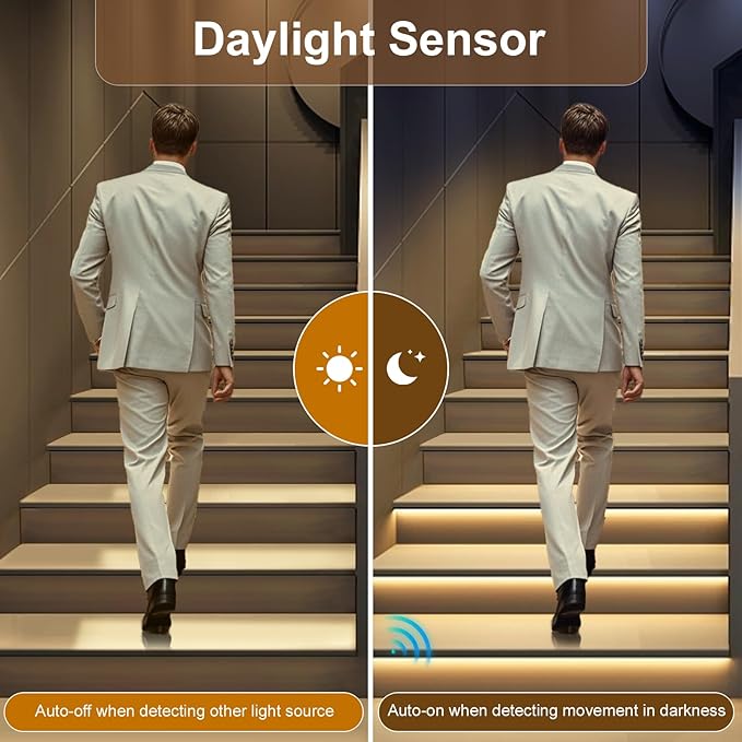 Intelligent Motion Sensor LED Stair Light Kit with Main Wire& Daylight Sensor, Step by Step Control 47.2 Inches Cuttable LED Strip Lights Indoor with Remote (16 Stairs,3000K)