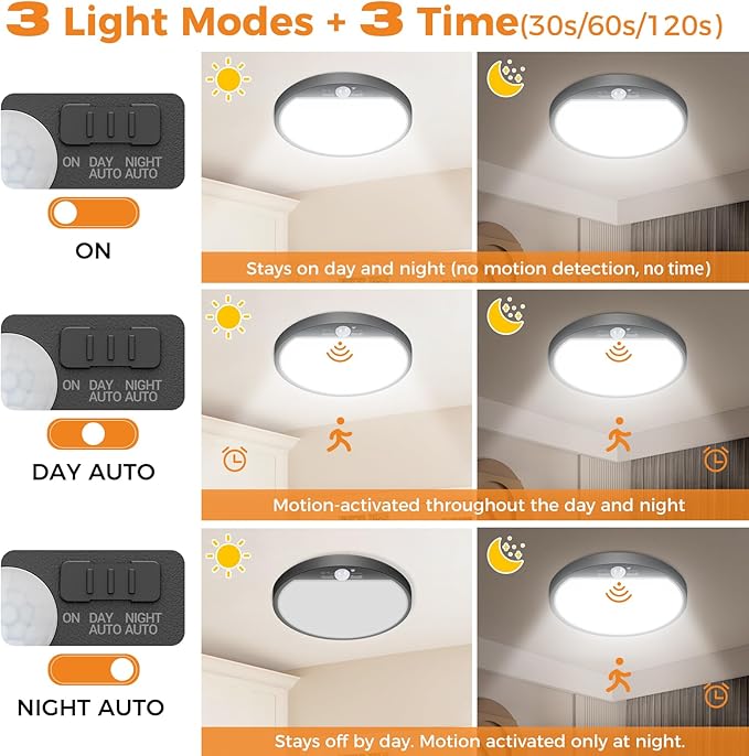 slochi 2Pack Motion Sensor Light Indoor Wired, 8.7 Inch 3000K/4000K/6500K Closet Lights Motion Sensored, 18W 1800LM Flush Mount Ceiling Light for Hallway Pantry Stairwell Porch, Black
