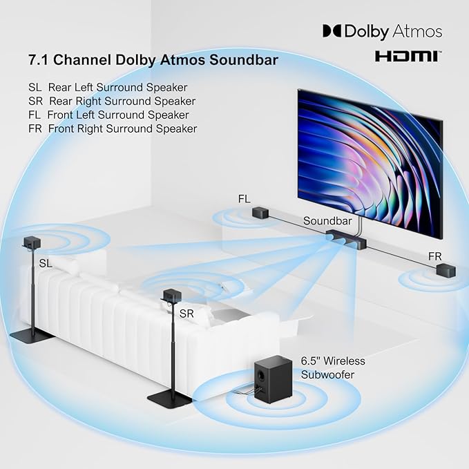 ULTIMEA 7.1Ch Soundbar with Dolby Atmos, APP Control, Surround Sound System for TV, 4 Wired Surround Speakers, Sound Bar for TV with 6.5" Wireless Subwoofer, Soundbar for TV, Poseidon D80 Upgraded