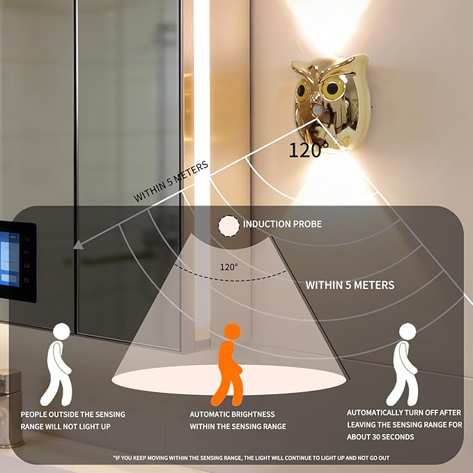 Motion Sensor Wall Light: 1200mAh Rechargeable Wall Sconce 2pcs Magnetic Stair Lights Indoor Wireless Wall Sconces Night Light for Bedroom Hallway Stairs Home Decor (Gold)