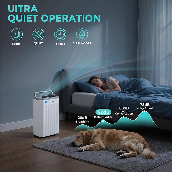4500 Sq.Ft Most Efficient Energy Star 2025 Dehumidifier for Basement, Max 65 Pint Smart Dehumidifier with WiFi Intelligent Humidity Control,Air Purifier HEPA Filter for Home,Garage,RV