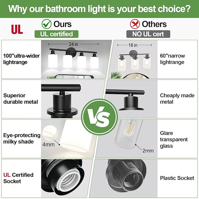 4-Light Bathroom Light Fixtures, Black Modern Vanity Lights with Milky White Frosted Glass Shades, Bathroom Wall Lamp for Mirror Kitchen Living Room