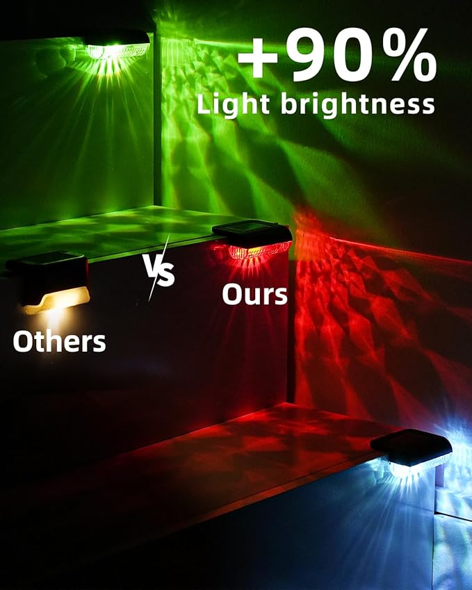 8 Pack Solar Step Lights Led RGB Deck Lights Solar Fence Lights Waterproof for Outdoor Stairs, Step, Balcony, Patio