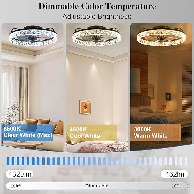 Ceiling Fans with Remote and Lights Fandelier - Modern Low Profile - 20'' Flush Mount Ceiling Fans for Bedroom,6 Speeds and Stepless Color Temperature- Crystal and Black